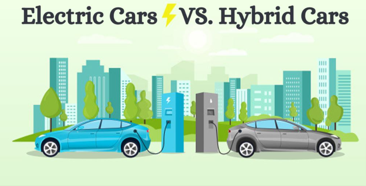 Hybrid vs. Electric Cars: Key Differences You Should Know